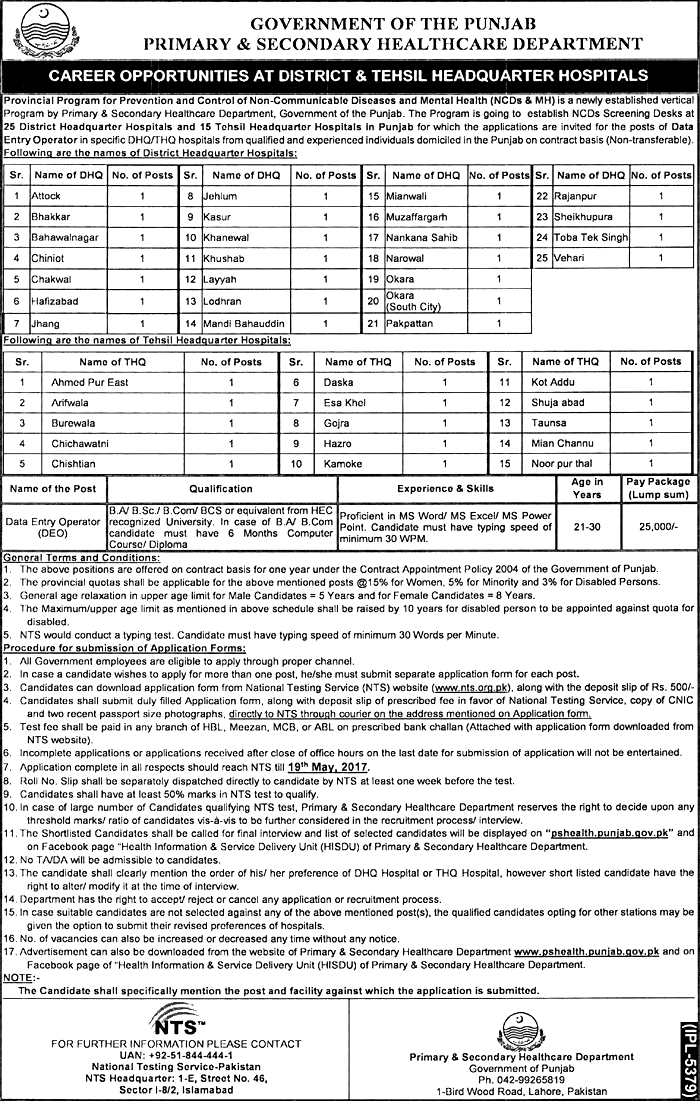 Nts Jobs In Punjab