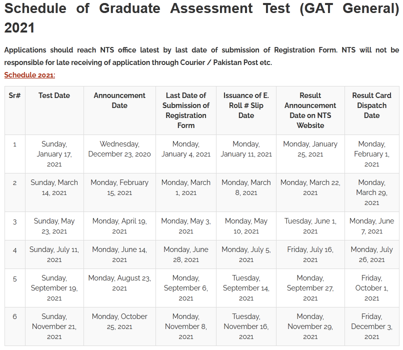 Graduate Assessment Test Gat 2021 I Nts Gat Law Test Answer Key Result Merit List